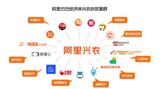 互聯(lián)網(wǎng)下中國十大成功模式，值得學(xué)習(xí)借鑒