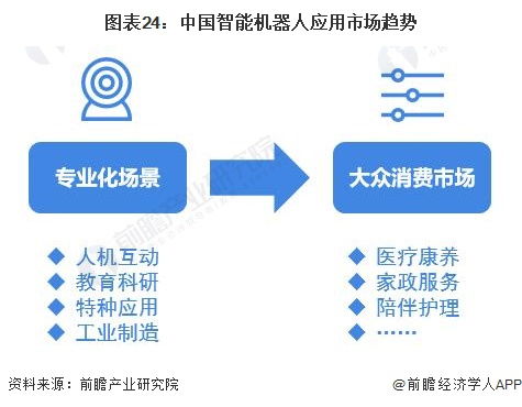 意大利科學家研發新型四足機器人，專攻煙蒂污染，清潔率高達90%